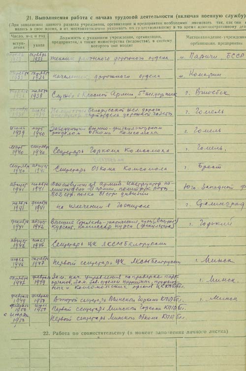 Личный листок по учету кадров К.Т. Мазурова