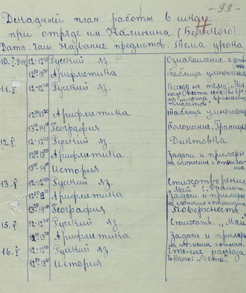 Декадный план работы в школе при партизанском отряде имени М.И. Калинина