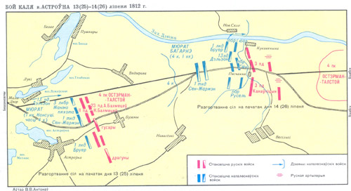 Карта “Бой возле д. Островно 13-14 июля 1812 г.”
