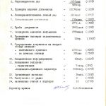 8. Отчет о работе архива за 1987 г. (Ф. 273. Оп. 1. Д. 167. Л. 11)