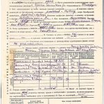 Личный листок по учету кадров Казимирова Александра Ивановича.22 июля 1938 г. (Ф.144. Оп.9. Д.719. Л.3-4об.)