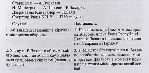 Протокол № 6 заседания Рады народных министров БНР