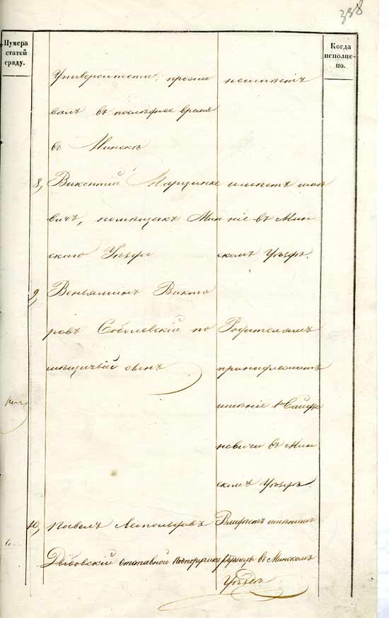 Спіс асоб, месца знаходжання якіх падчас падзей 1863 г. не было ўстаноўлена