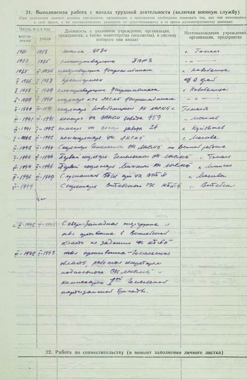 Личный листок по учету руководящих кадров И.Е. Полякова