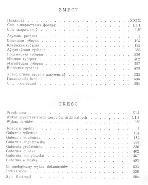 Оглавление сборника «Восстание в Литве и Белоруссии в 1863-1864 гг. Материалы и документы»