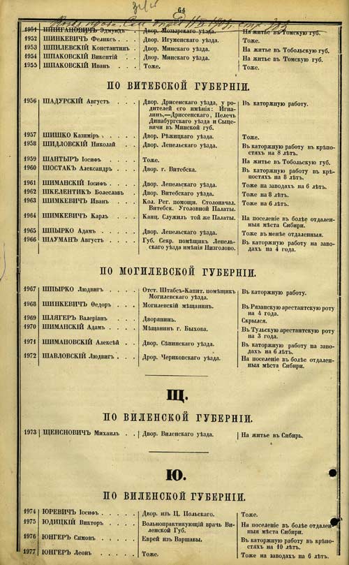 Алфавитный список лиц, осужденных за участие в восстании 1863-1864 гг. на лишение прав состояния, конфискацию имущества и ссылку