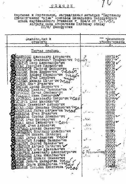 Список партизан Пинского соединения, награжденных медалями