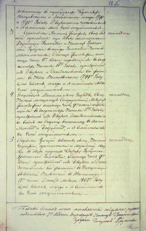Список учителей Гродненской гимназии для представления к награждению медалями в память войны 1812 года