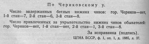Сведения о числе задержанных дезертиров по Могилевской губернии за декабрь 1916 г.
