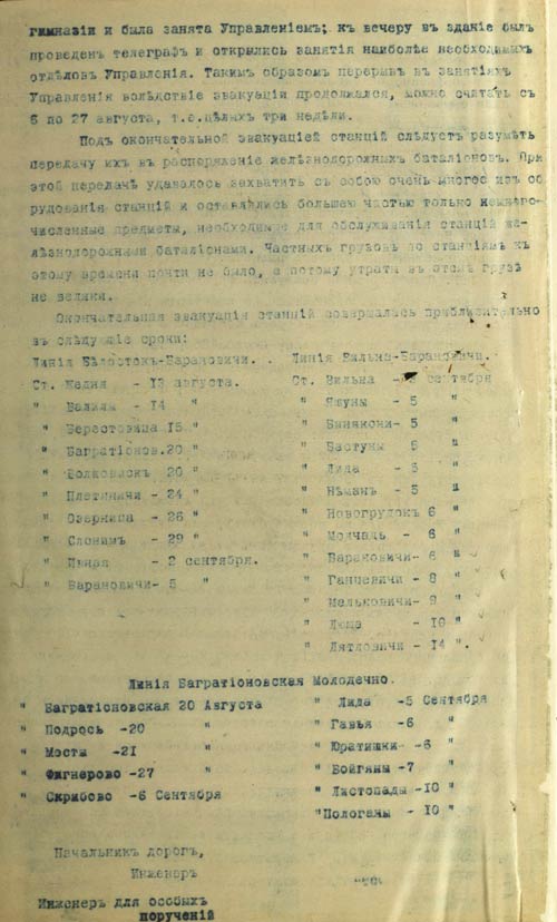 Сведения об эвакуации линии и Управления Полесских железных дорог по части, входившей в Северо-Западный фронт