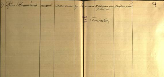 Телеграмма и список военнопленных нижних чинов германских войск, подлежащих отправлению из г. Двинска в г. Витебск