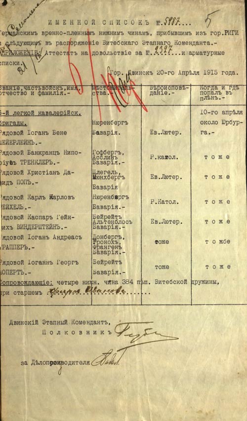 Именной список прибывших из г. Риги в г. Двинск германских военнопленных нижних чинов