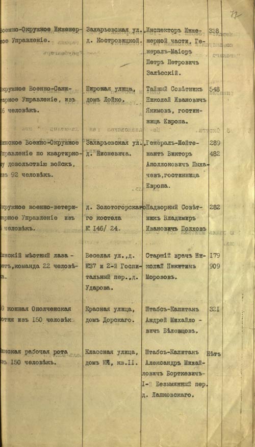 Список частей войск, расположенных в районе г. Минска
